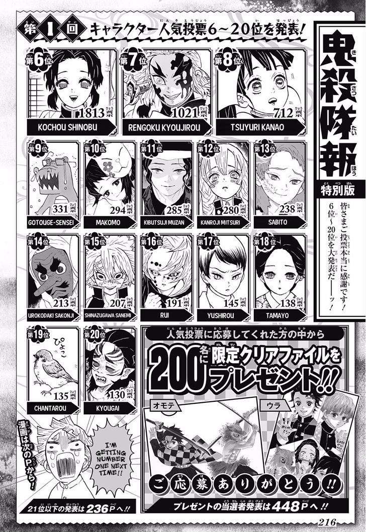 Demon Slayer Manga Chapter 83 page 2 - Transformation