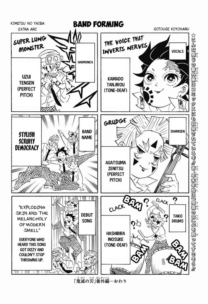 Demon Slayer Manga Chapter 90 page 20 - Grateful